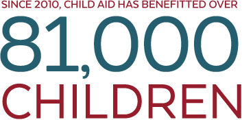 Since 2010, Child Aid had benefitted over 81,000 children.