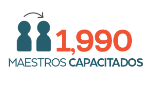 1,990 Maestros Capacitados