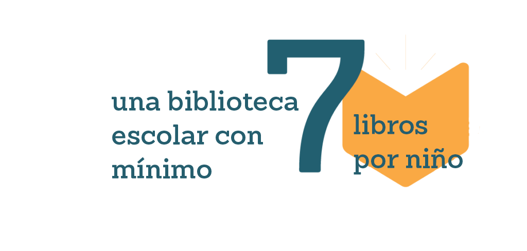 una biblioteca escolar con mínimo 7 libros por niño